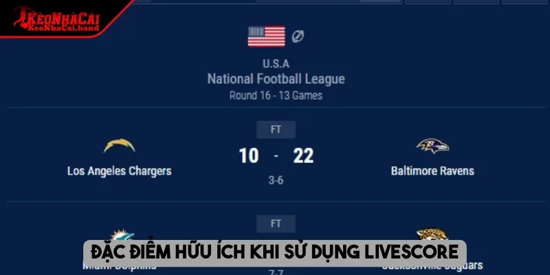 Đặc điểm hữu ích khi sử dụng livescore