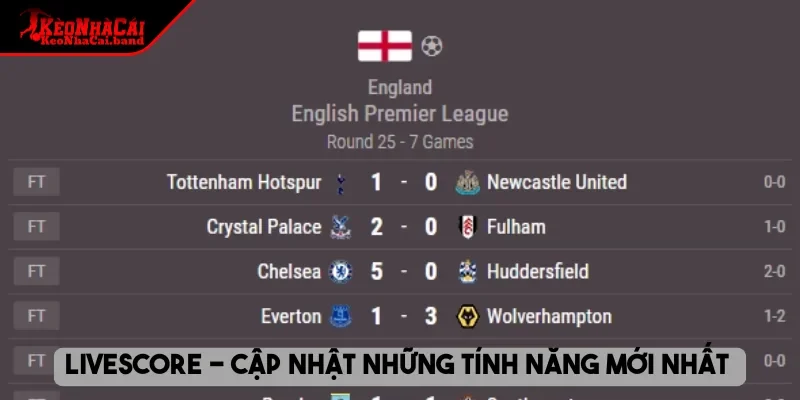 Livescore - Cập nhật những tính năng mới nhất