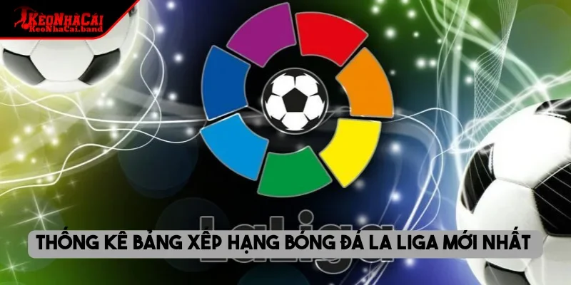 Thống kê bảng xếp hạng bóng đá La Liga mới nhất